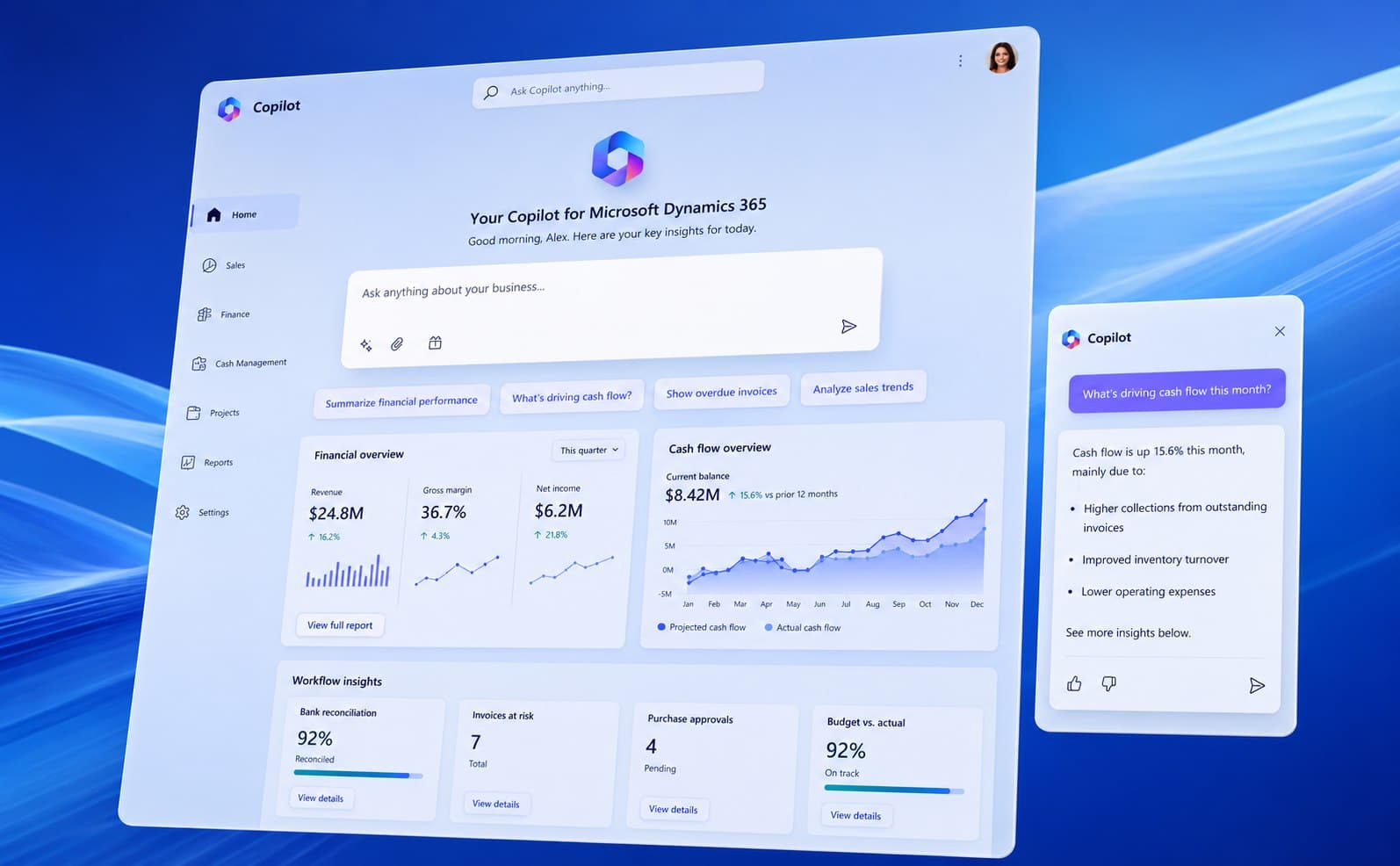 Microsoft AI Copilot in Dynamics 365 Business Central